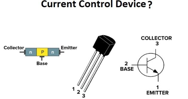 Transistor Called a Current Control Device