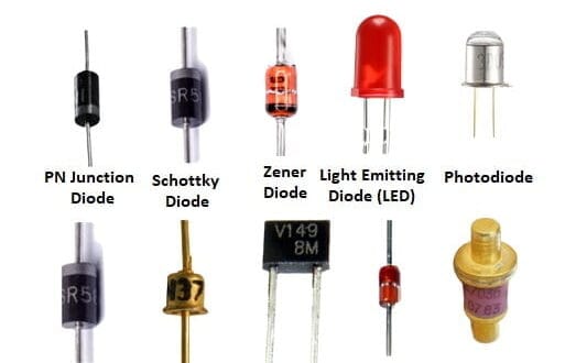 Diodes and Its Types