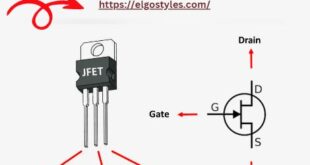 How is FET a voltage controlled device.