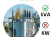 Why is the transformer rated in kVA, not in KW