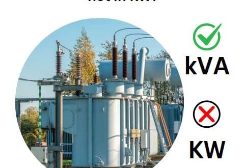Why is the transformer rated in kVA, not in KW