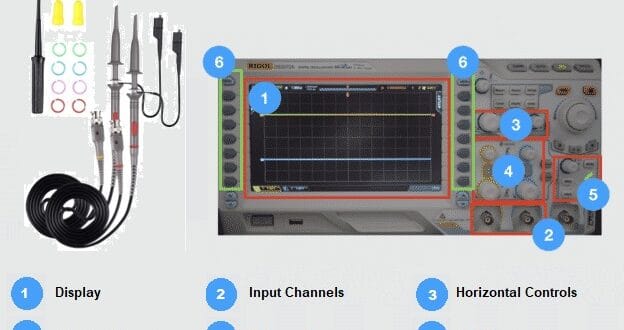 Oscilloscope Guide