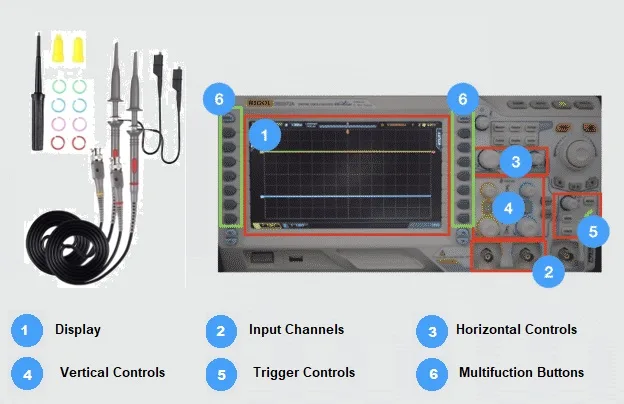 Oscilloscope Guide
