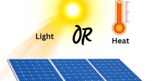 Do solar panels use light or heat?