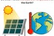 Do Solar Panels Increase the Temperature of the Earth