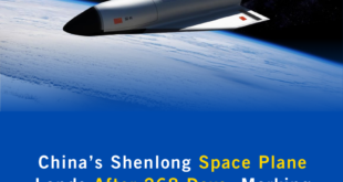 China’s Shenlong Space Plane Lands After 268 Days, Marking Major Milestone