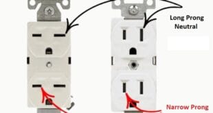 Why is the Long Prong Neutral Instead of the Narrow Prong