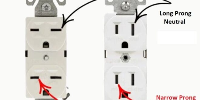 Why is the Long Prong Neutral Instead of the Narrow Prong