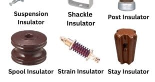Types of Insulators